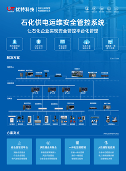 石化供电运维安全管控系统