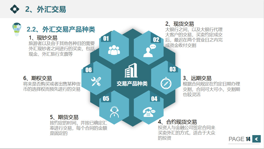 崇德科技：公司已在滑动轴承细分领域形成了较为完善的自主知识产权体系和行业覆盖全面的产品并广泛应用在能源发电、工业驱动、石油化工及船舶等关键领域的高端设备中